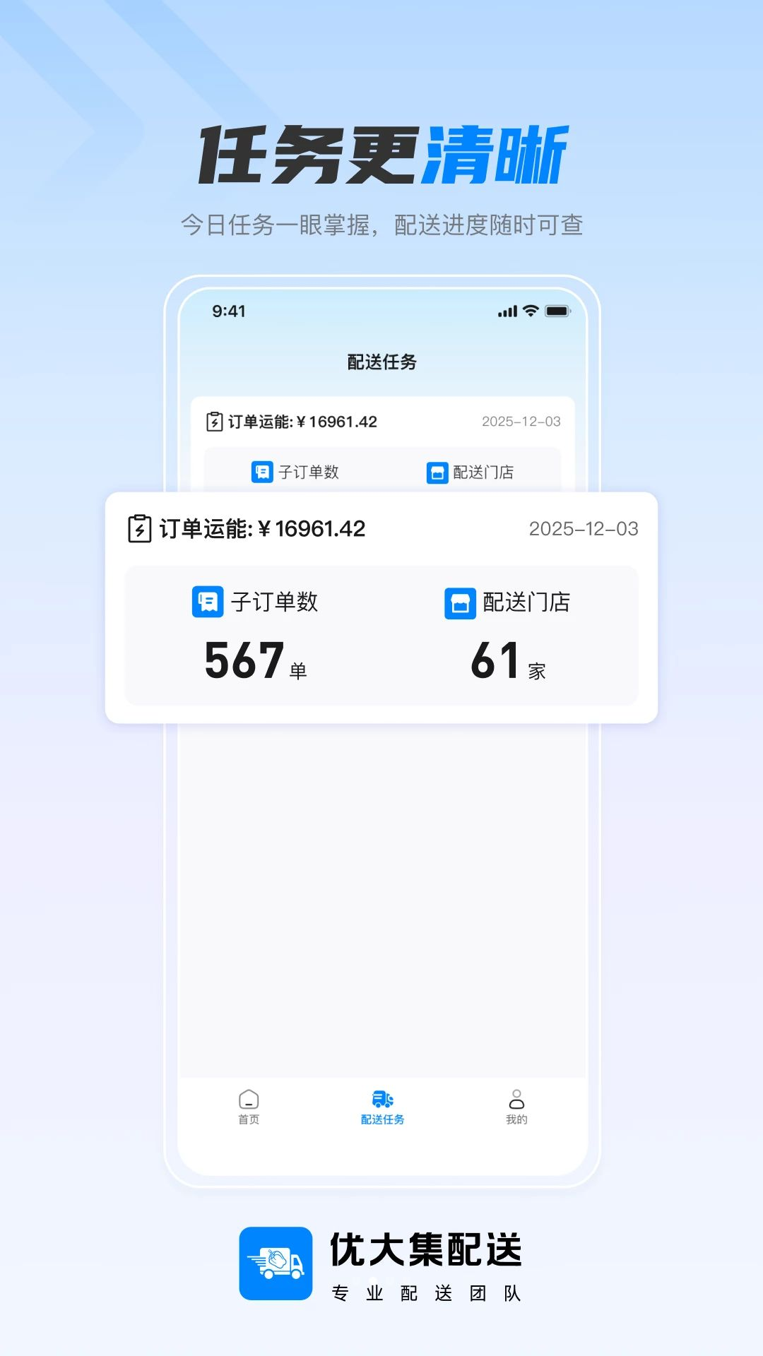优大集配送图2