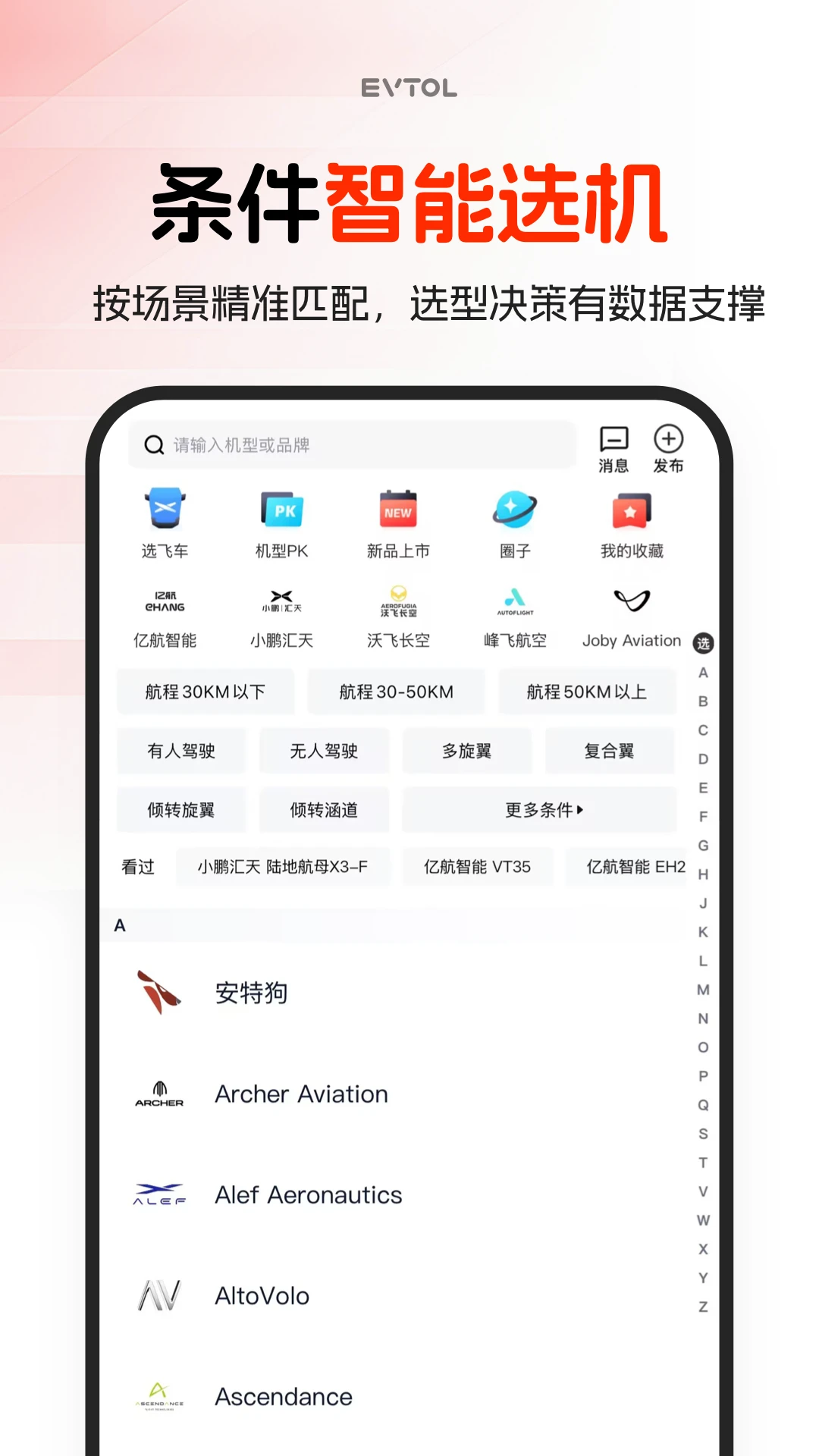 车飞飞图2