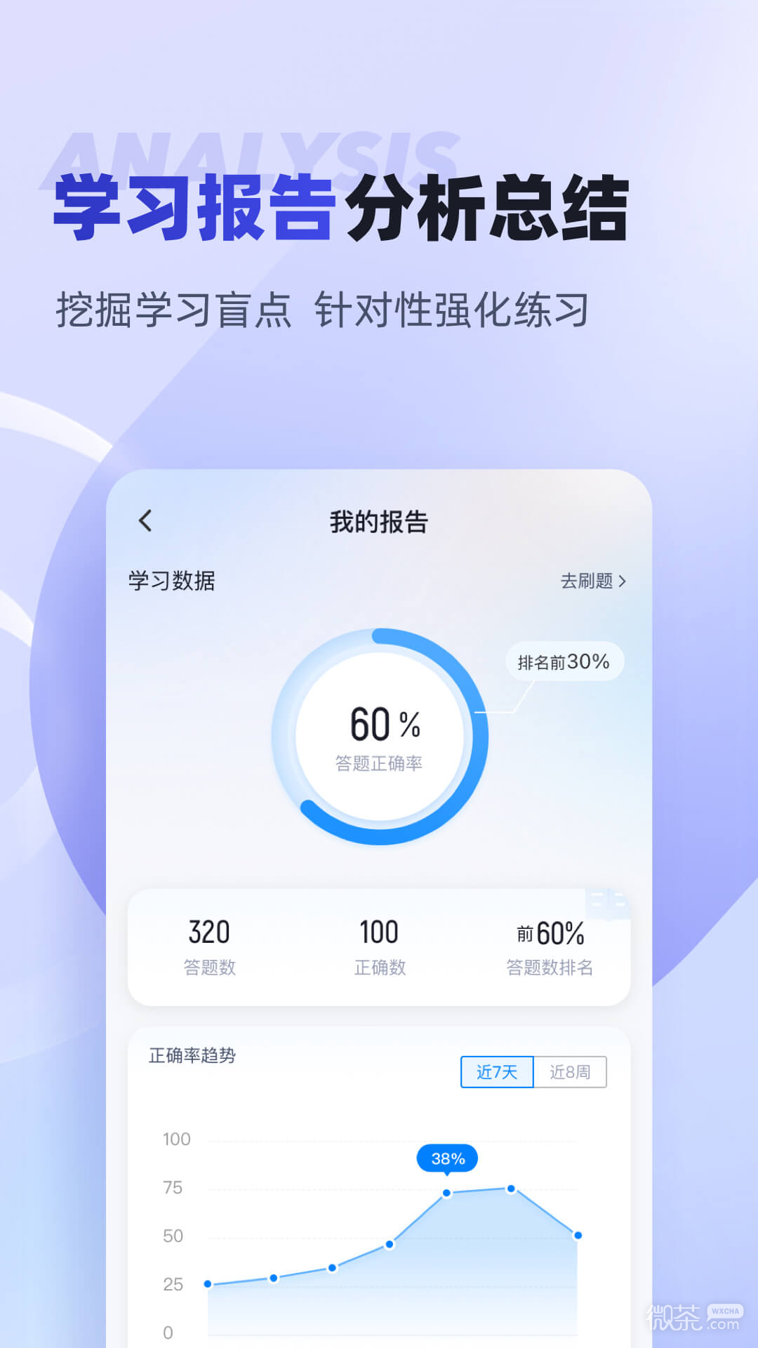 游泳教练聚题库图4