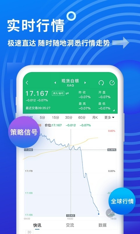 金投网图4