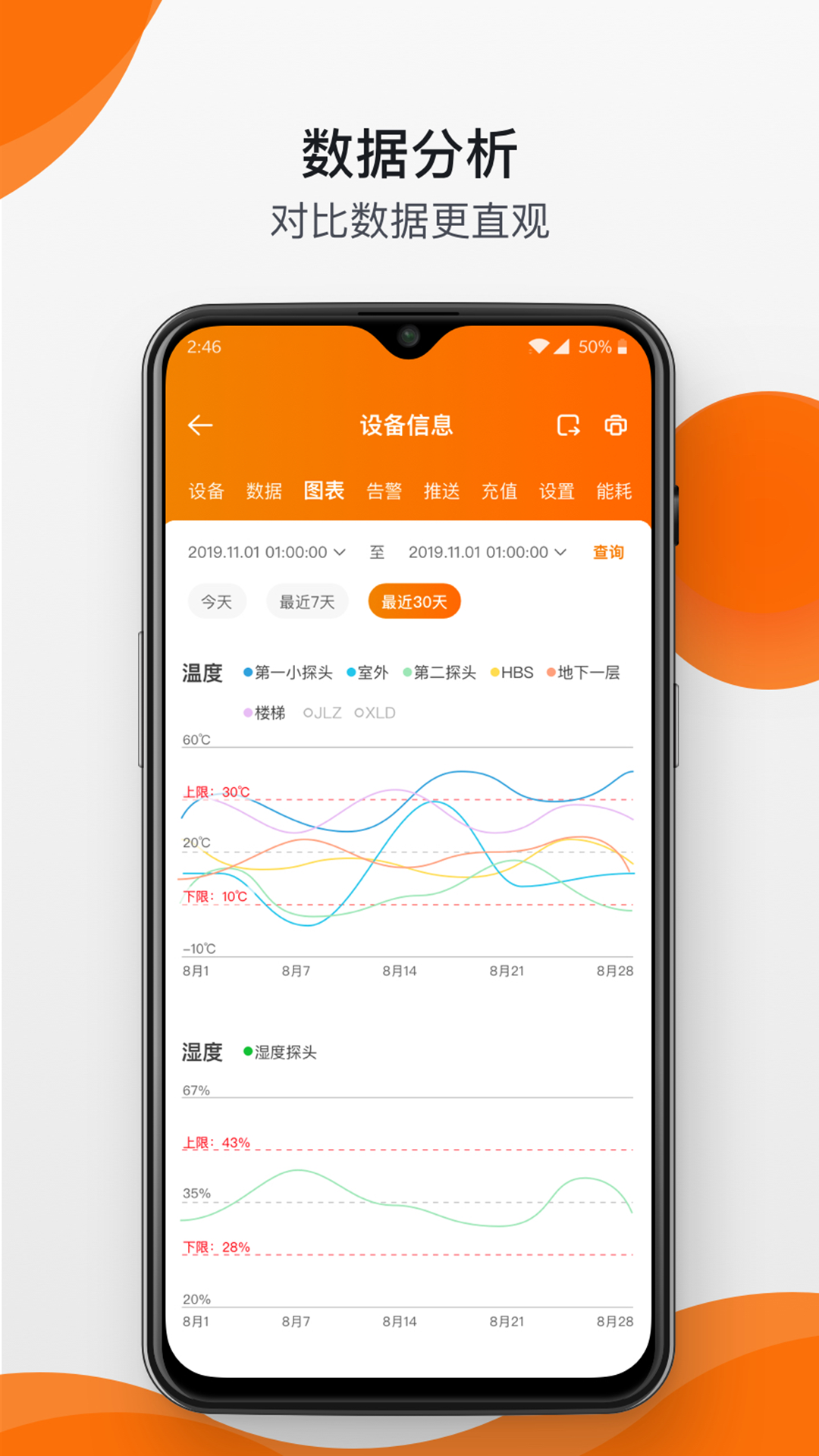 精创冷云图3