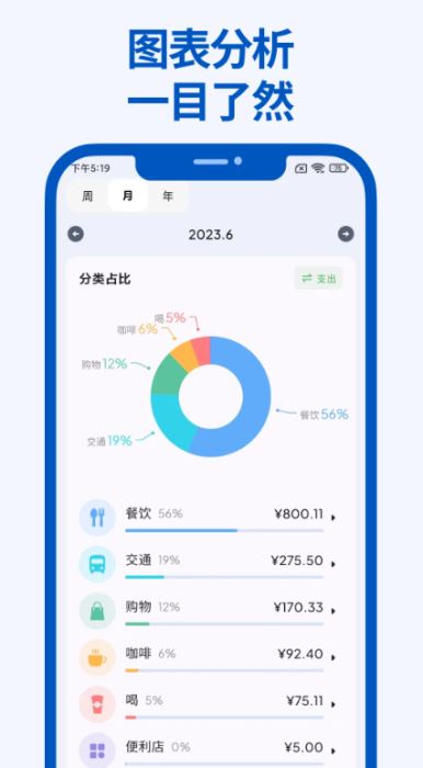 Mini记账 Mini记账