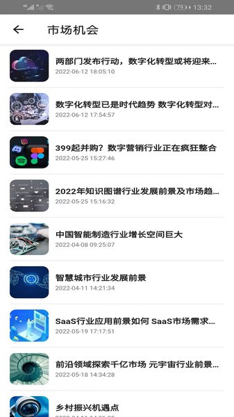数智图3