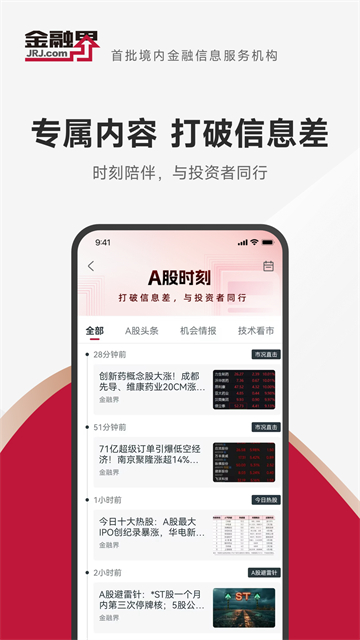 金融界图4