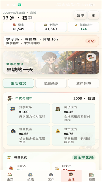 舞蹈大师图5