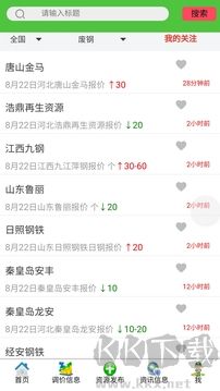 滦创废料图3