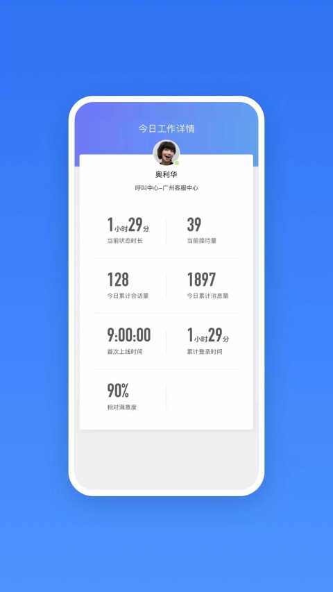 网易七鱼图5