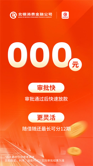 北银消费金融图2