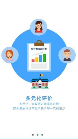 诊学网图1