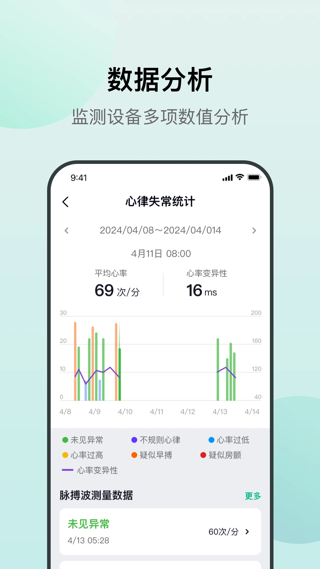 心泰医嘱图4
