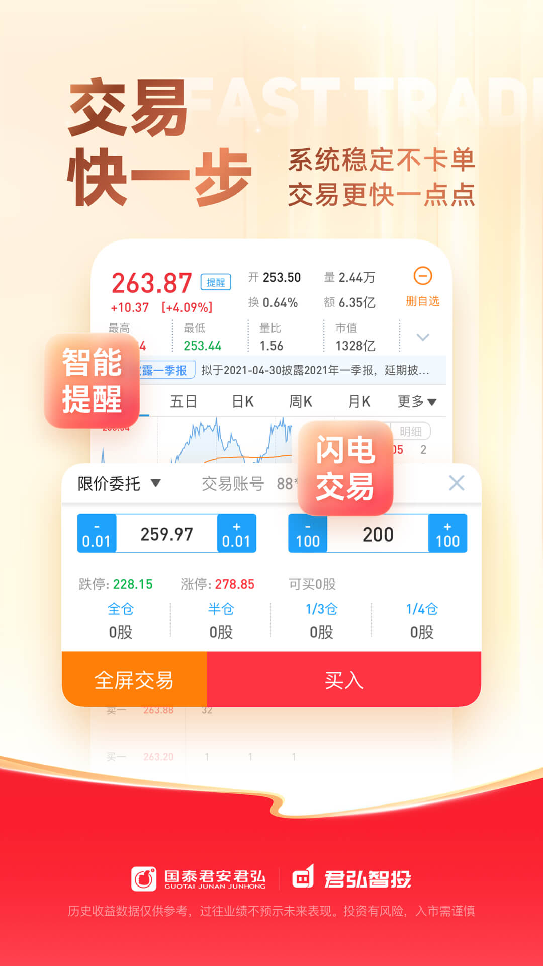 国泰海通君弘图2