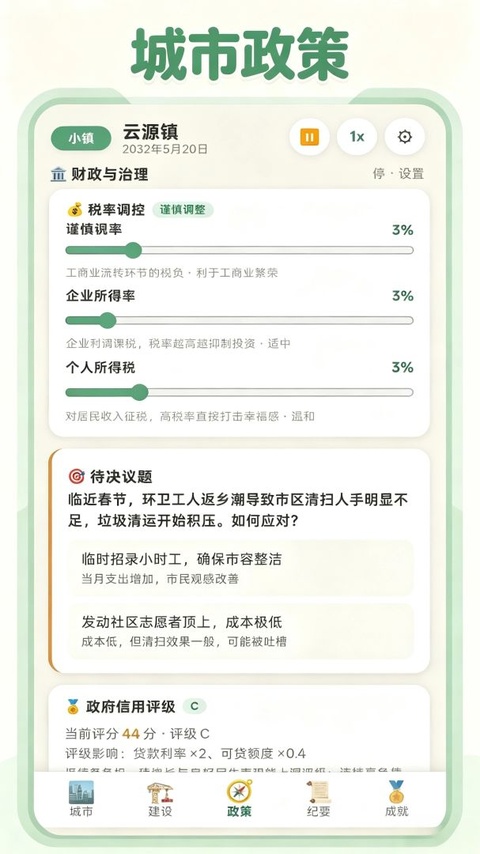打造地产集团图3