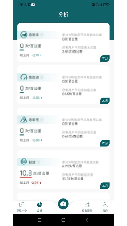 勒夫安驾图5