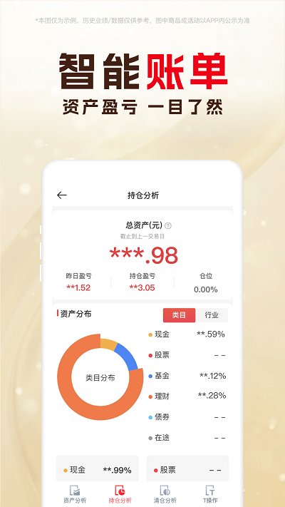 东兴198图3