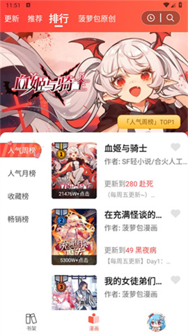 菠萝漫画图2