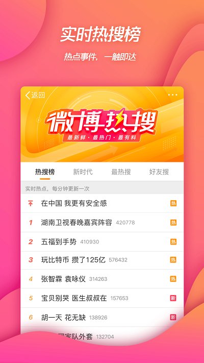 新浪微博4G版(Weibo)图3