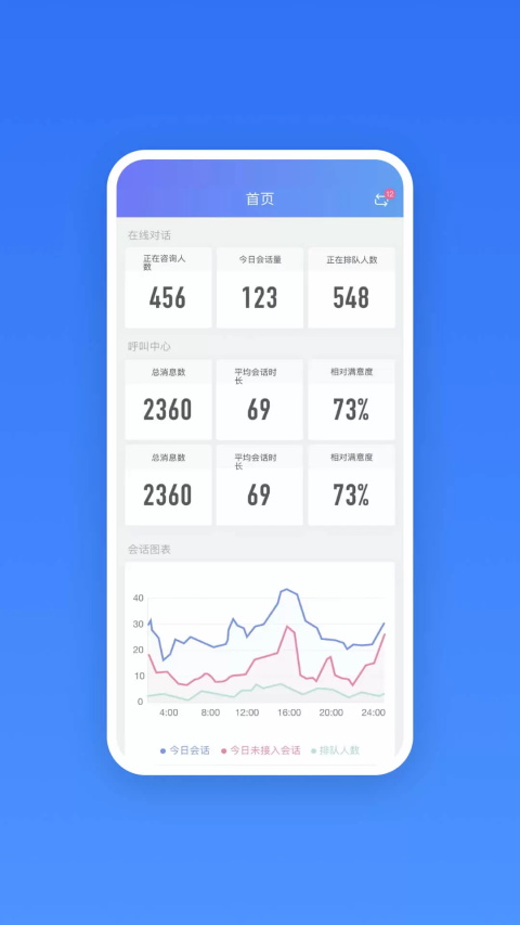 网易七鱼图3