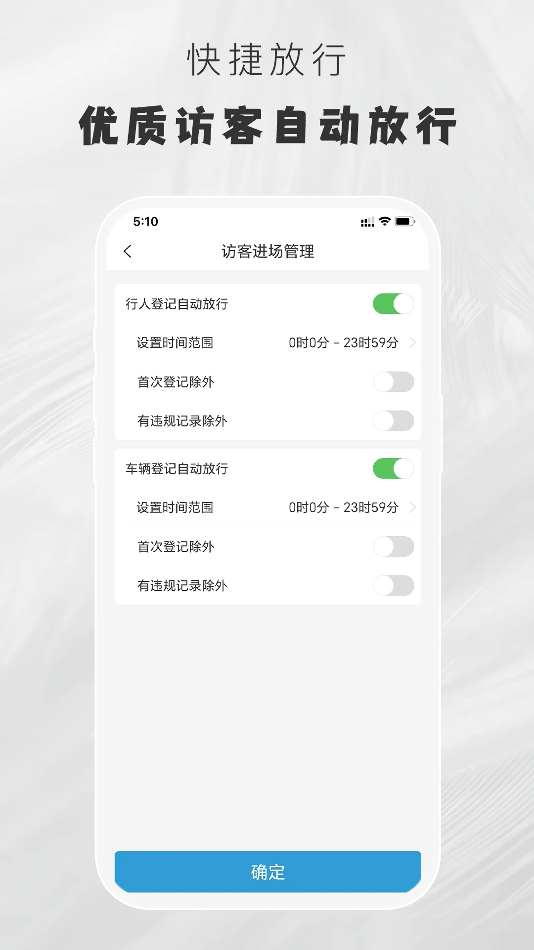 小门官图3