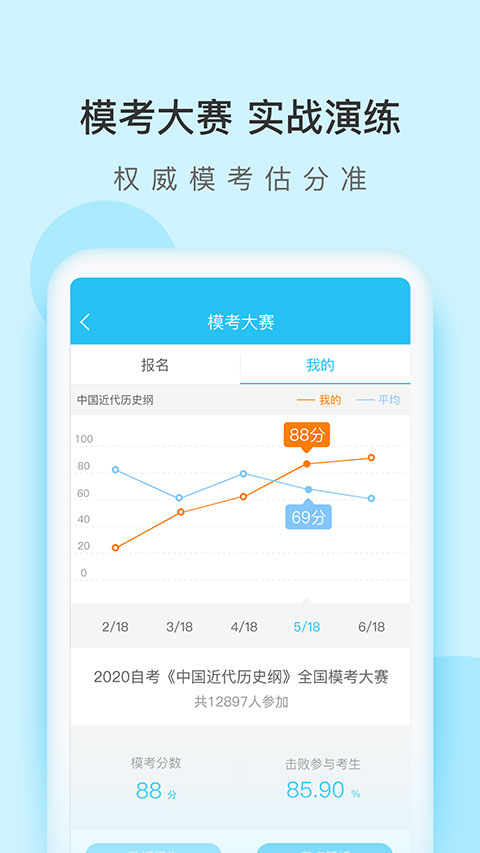 自考万题库图2