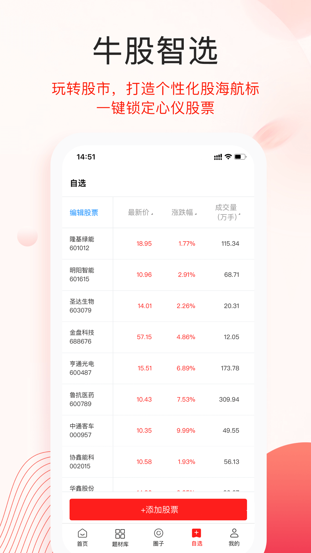 爱投顾图3