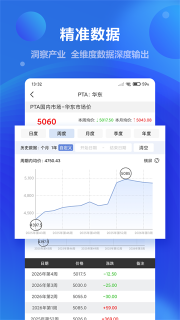 金联创
