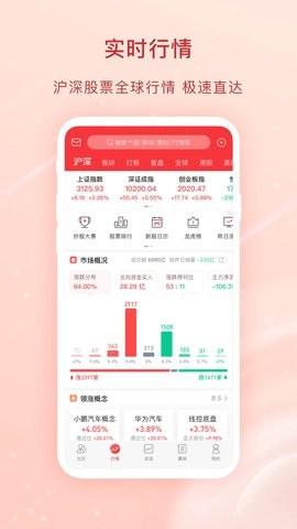 爱股票图3