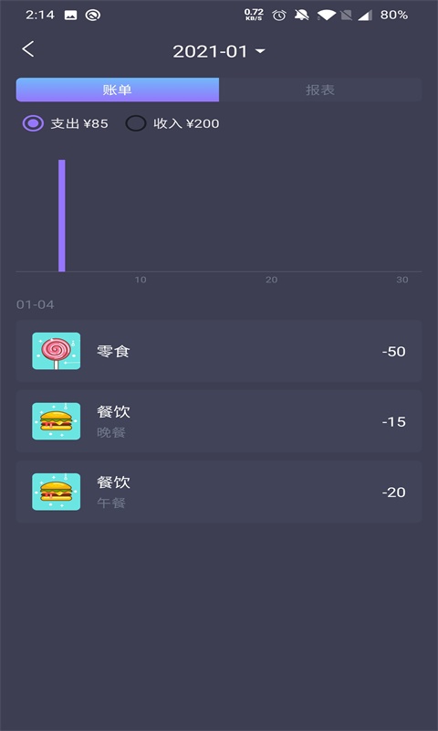 倒时记账图2