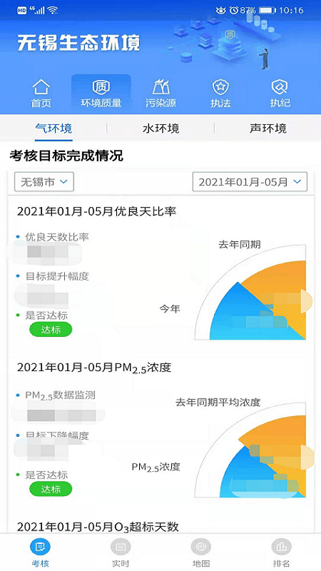 无锡生态环境图4