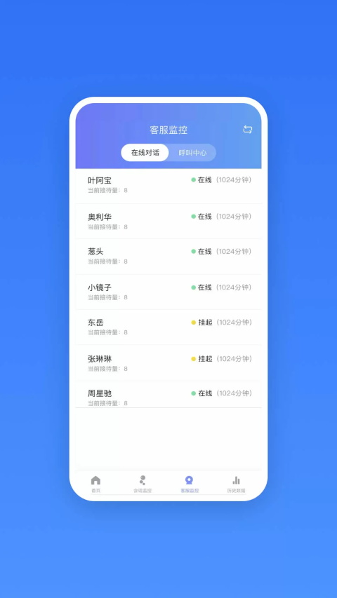 网易七鱼图1