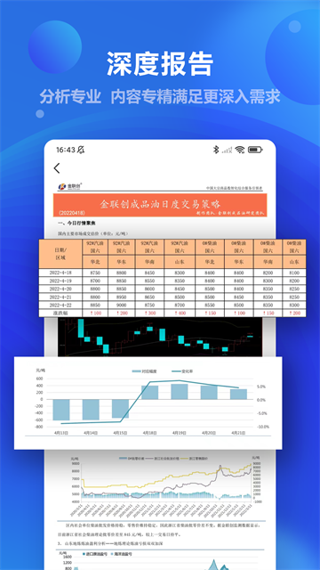 金联创图5