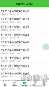 滦创废料图1