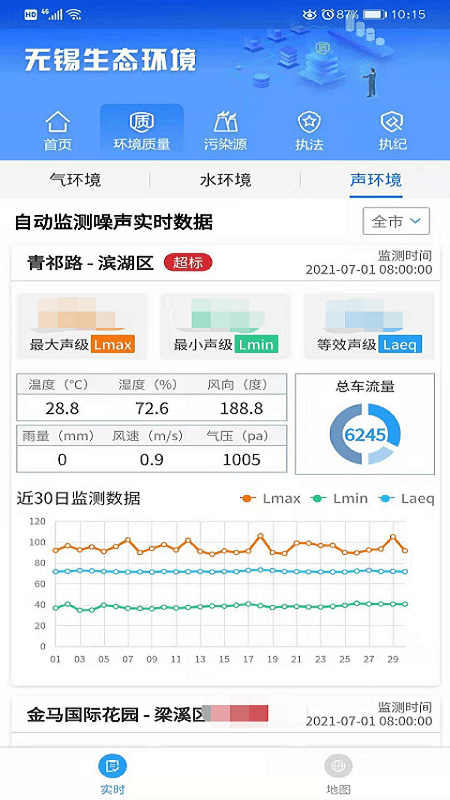 无锡生态环境图2