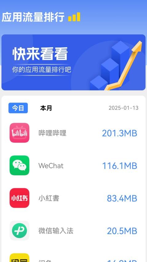 5G流量通图1