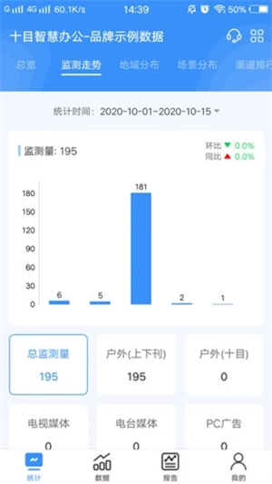 十目观察图2