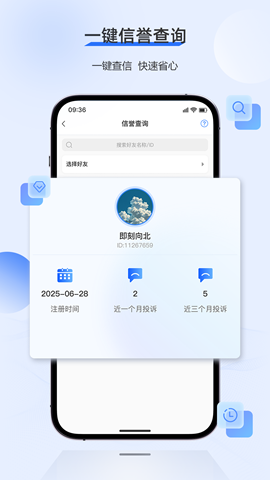 火鱼图1
