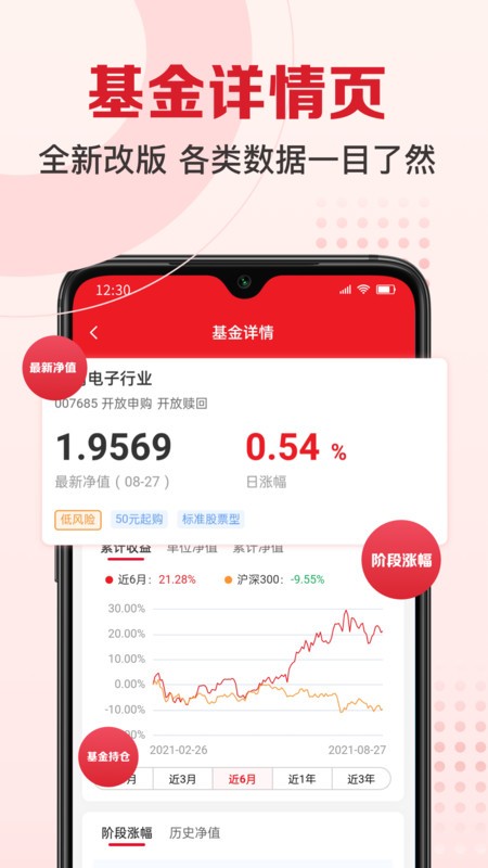 民生财富汇图4
