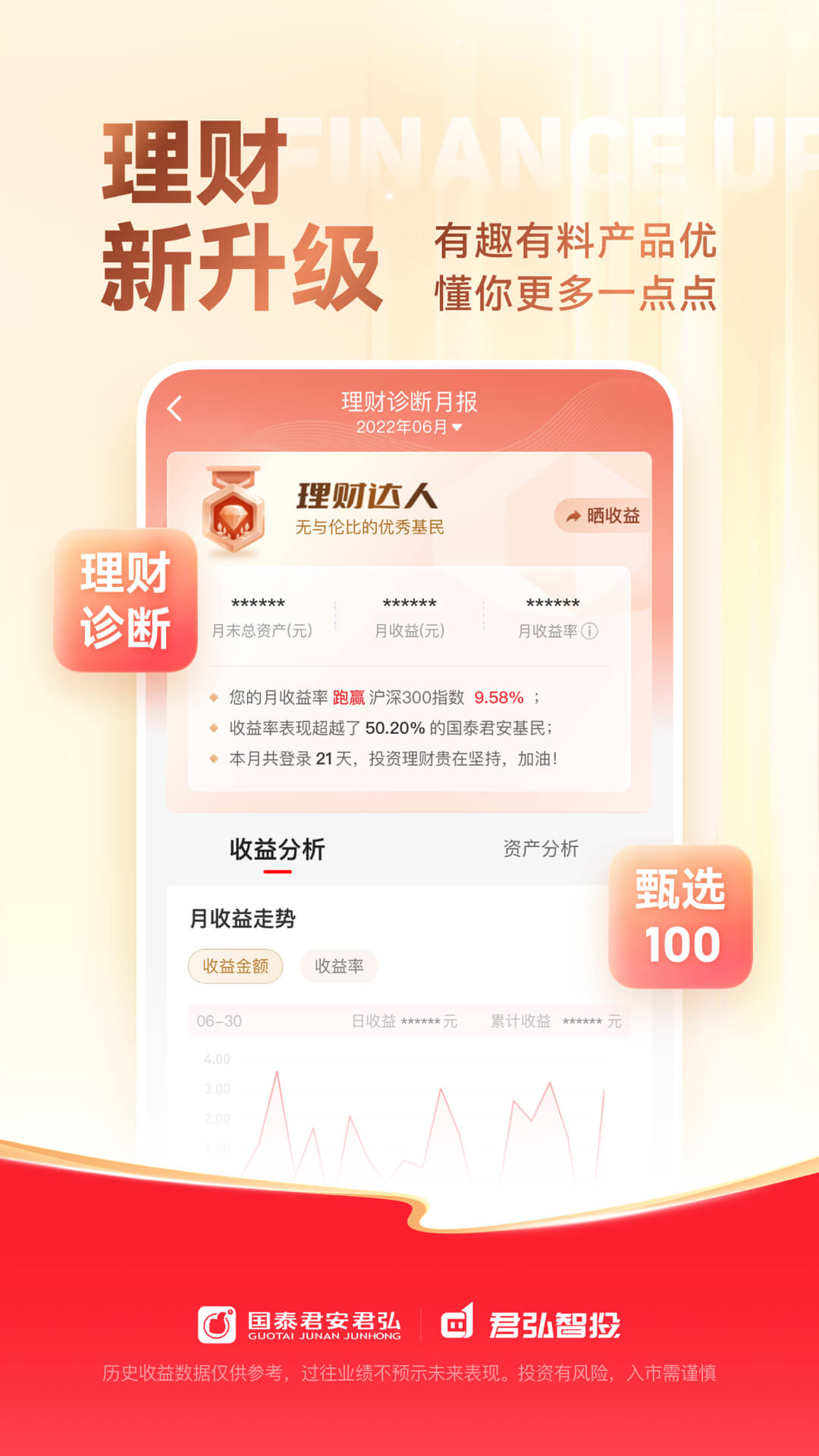 国泰海通君弘图5