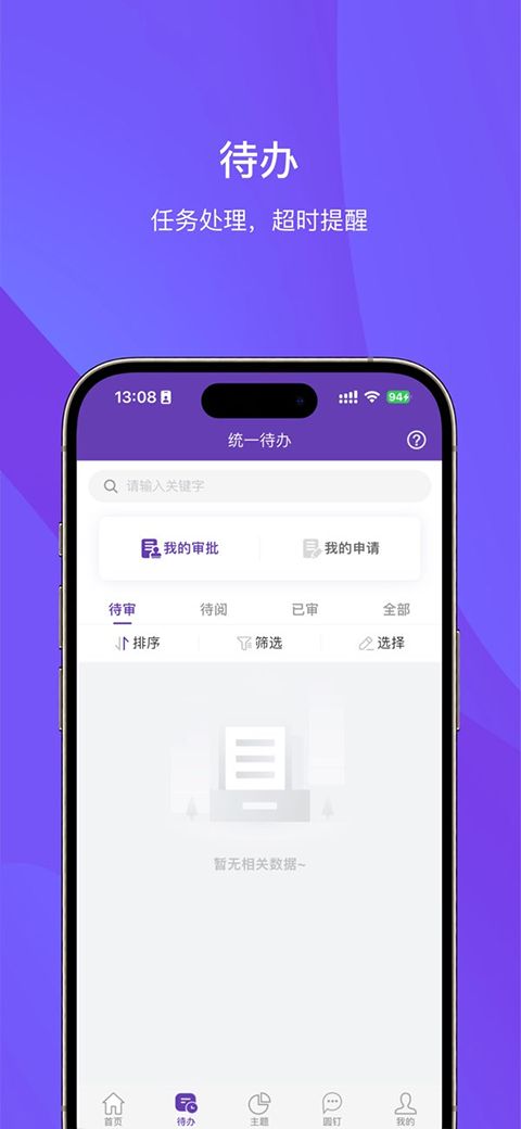 管理驾驶舱图4